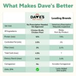 Dave’s Pet Food Carbolight Carbohydrate & Weight Management for Dogs / Wet Dog Food, photo 4
