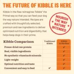 Primal Kibble in the Raw Dry Dog Food, photo 8