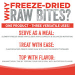 NutriSource Beef & Lamb Recipe Freeze-Dried Dog Food, photo 5