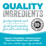 NutriSource Chicken & Duck Recipe Freeze-Dried Dog Food, photo 4