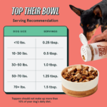 Kismet Shakers Daily Skin & Coat Formula Freeze-Dried Beef & Beef Liver Recipe Dog Food Topper, photo 2