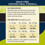 AvoDerm Advanced Joint Health Grain-Free Chicken Meal Formula Dry Dog Food, photo 9