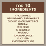 AvoDerm Senior Chicken Meal & Brown Rice Formula Dry Dog Food, photo 3