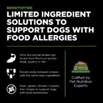Go! Solutions Sensitivities Limited Ingredient Grain-Free Turkey Recipe Dry Dog Food, photo 3