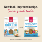 The Honest Kitchen Grain-Free Turkey Recipe Whole Food Clusters Dry Dog Food, photo 4