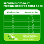 Iams Adult Large Breed Dry Dog Food, photo 7