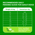 Iams Adult Large Breed Lamb & Rice Dry Dog Food, photo 7