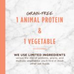 Instinct Limited Ingredient Diet Grain-Free Recipe with Real Salmon Dry Dog Food, photo 4