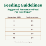 Nutro Ultra Toy Breed Adult Dry Dog Food, photo 7