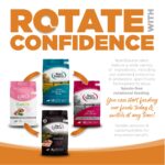 NutriSource Lamb Meal & Rice Recipe Dry Dog Food, photo 8