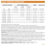 NutriSource Grain-Free Lamb Meal & Peas Recipe Dry Dog Food, photo 8