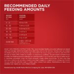 Purina One SmartBlend Adult Dog Lamb & Rice Formula Dry Dog Food, photo 2