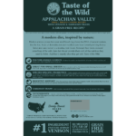 Taste of the Wild Appalachian Valley Small Breed Canine Recipe with Venison & Garbanzo Beans Grain-Free Dry Dog Food, photo 2