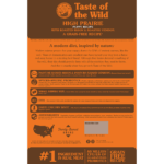 Taste of the Wild High Prairie Puppy Recipe with Roasted Bison & Roasted Venison Grain-Free Dry Dog Food, photo 3