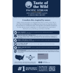 Taste of the Wild Pacific Stream Canine Recipe with Smoked Salmon Grain-Free Dry Dog Food, photo 2