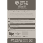Taste of the Wild Wetlands Canine Recipe with Roasted Fowl Grain-Free Dry Dog Food, photo 2
