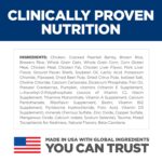 Hill’s Science Diet Perfect Digestion Small Bites Chicken, Brown Rice & Whole Oats Recipe Dry Dog Food, photo 12
