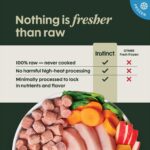 Instinct Raw Bites Cage-Free Chicken Recipe Frozen Dog Food, photo 4